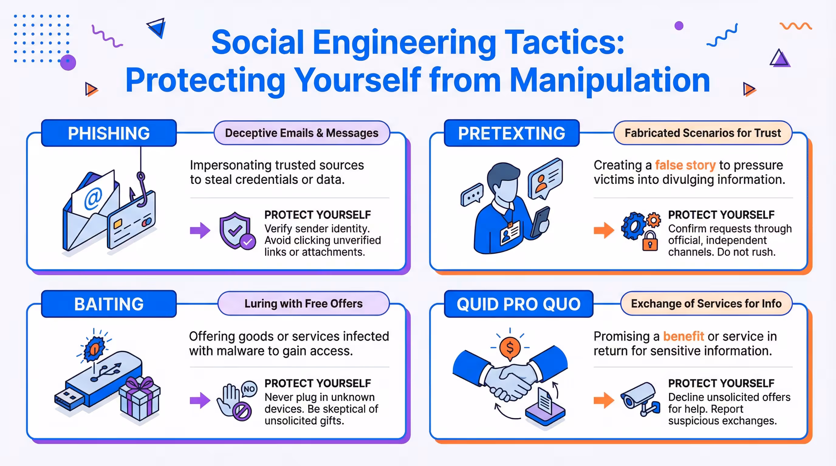 Infographic on social engineering tactics and protecting yourself from manipulation